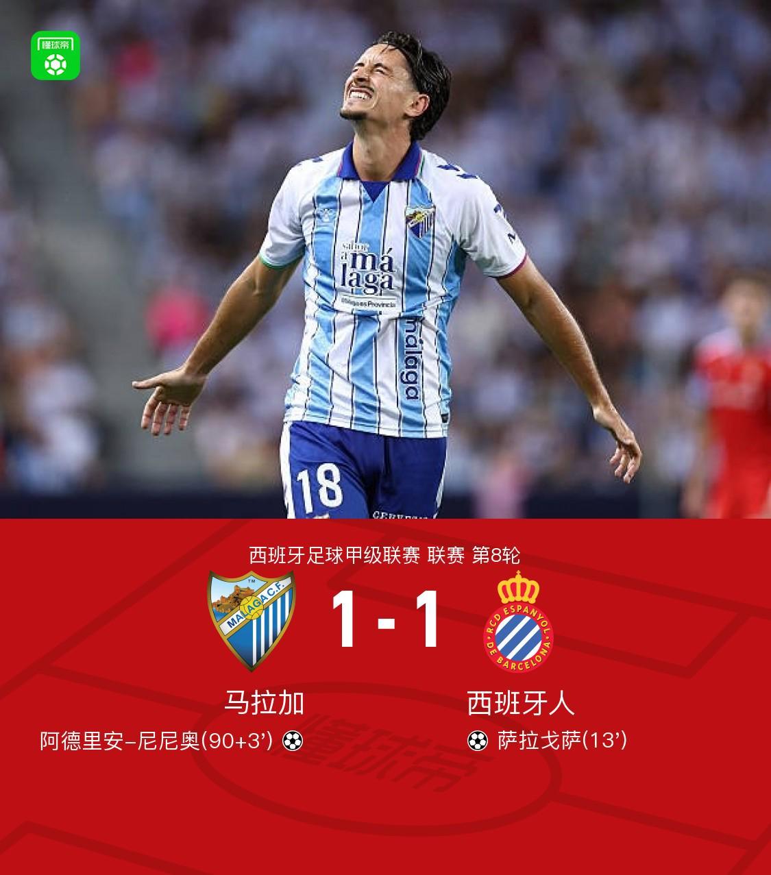 马拉加1-1绝平西班牙人,萨拉戈萨破门,阿德里安-尼尼奥救主